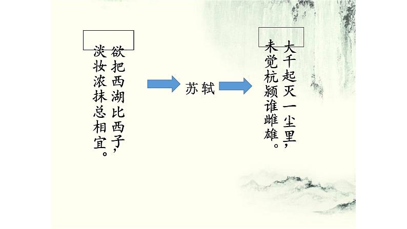 部编版八年级语文上册-《采桑子（轻舟短棹西湖好）》课件403