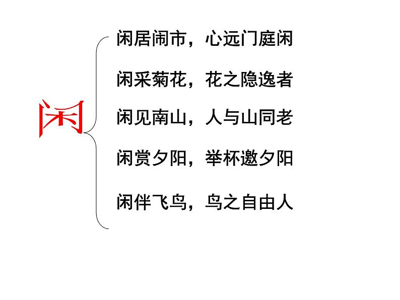 部编版八年级语文上册-26.诗词五首--《饮酒（其五）》课件3第5页