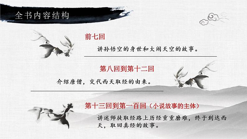 初中 初一 语文《西游记》导读：精读与跳读  课件第4页
