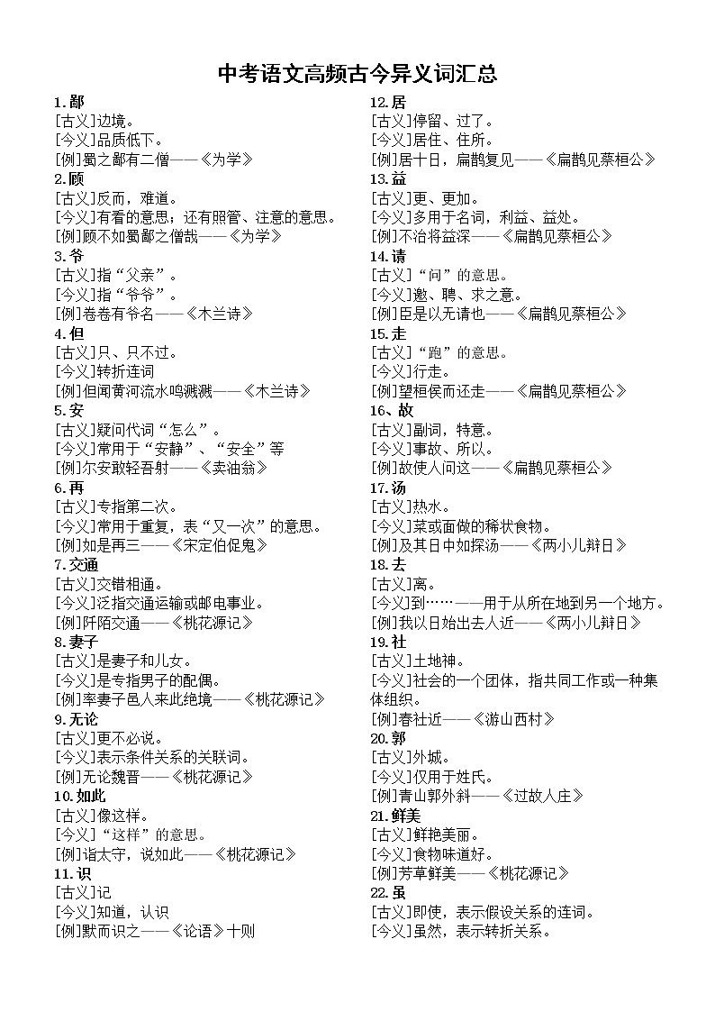 初中语文中考高频古今异义词汇总（共65个）第1页