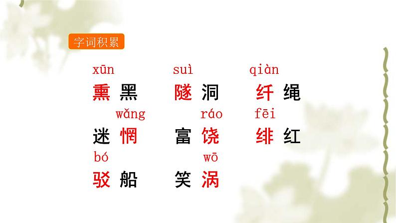 部编版语文九年级下册 教学课件_祖国啊，我亲爱的祖国308