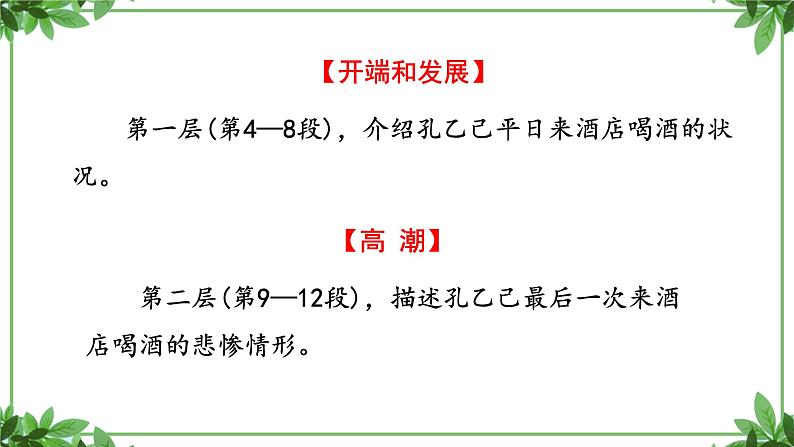 部编版语文九年级下册 教学课件_孔乙己1第8页