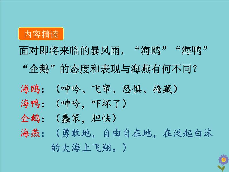 部编版语文九年级下册 教学课件_海燕 （第2课时）4第3页