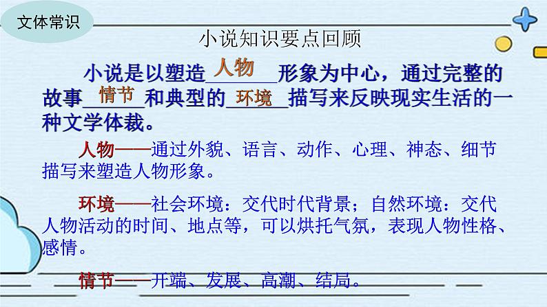 部编版语文九年级下册 教学课件_ 孔乙己 教学课件206