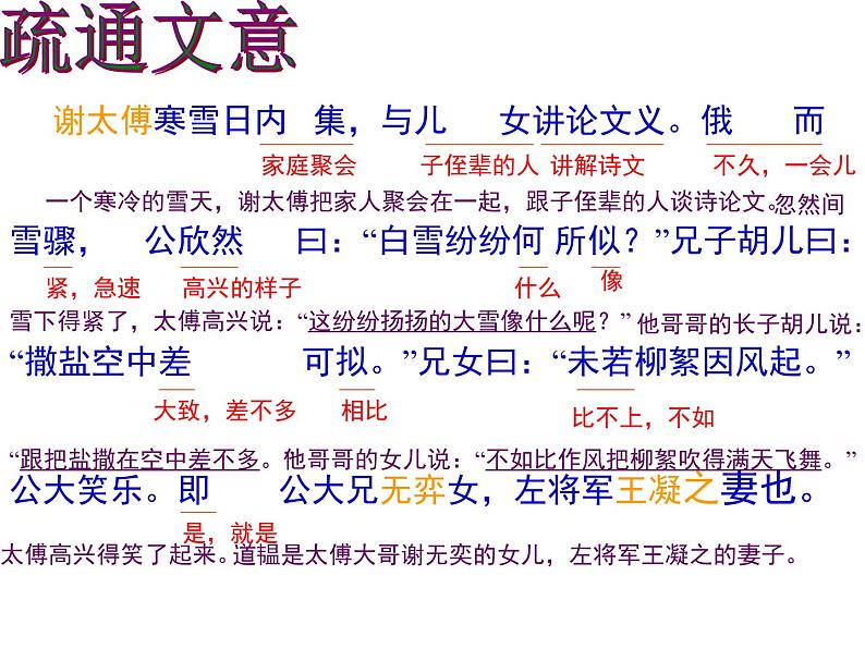 部编版七年级语文上册--8.《世说新语》两则 《咏雪》课件第7页