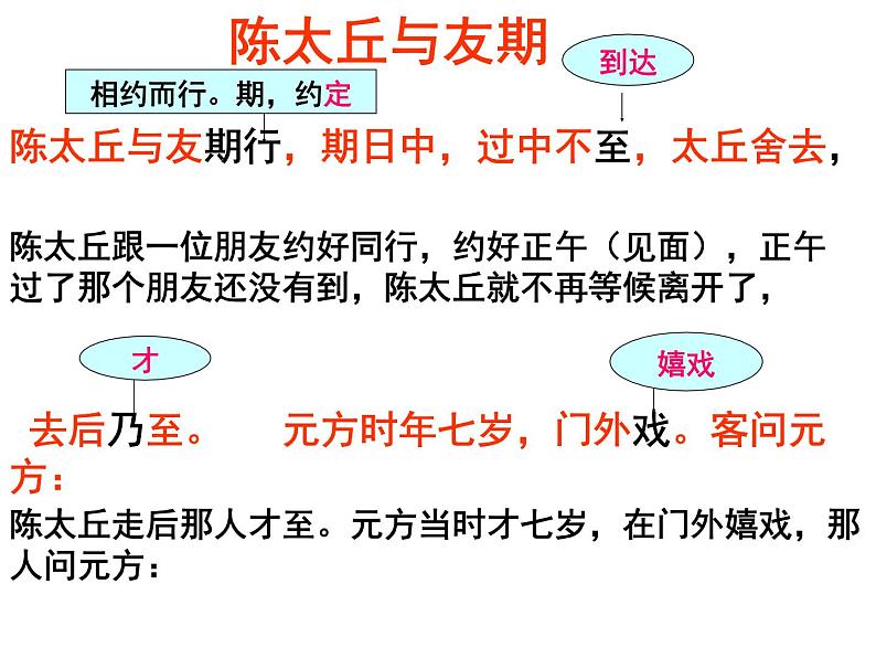部编版七年级语文上册--8.《世说新语》两则 《陈太丘与友期行》课件第7页