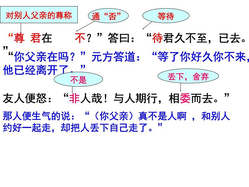 部编版七年级语文上册--8.《世说新语》两则 《陈太丘与友期行》课件第8页
