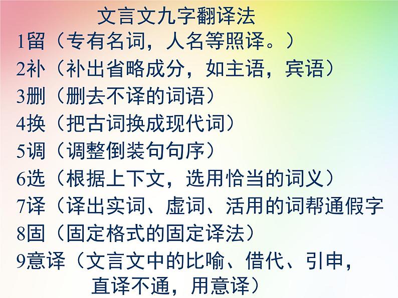 部编版七年级语文上册--12《论语十二章》课件第3页
