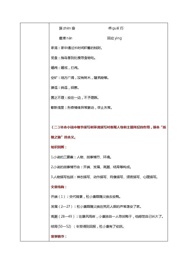 《孤独之旅》教学设计第3页