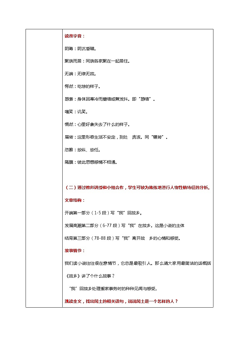 部编版初中语文九上第四单元《故乡》课件+教学设计03
