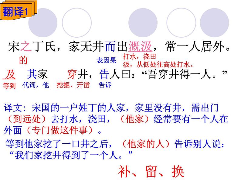部编版七年级语文上册--22寓言四则-《穿井得一人》课件207