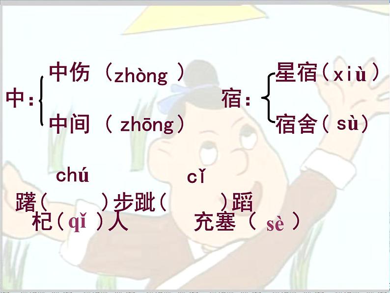 部编版七年级语文上册--22寓言四则-《杞人忧天》课件1第5页