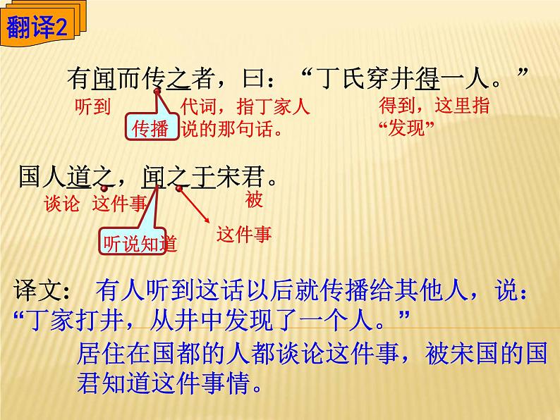 部编版七年级语文上册--22寓言四则-《穿井得一人》课件108