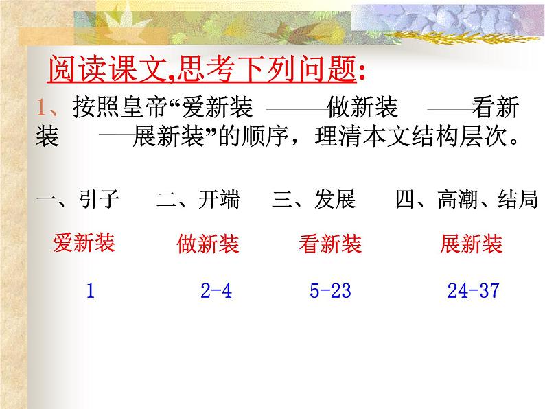 部编版七年级语文上册--19《皇帝的新装》课件2第8页