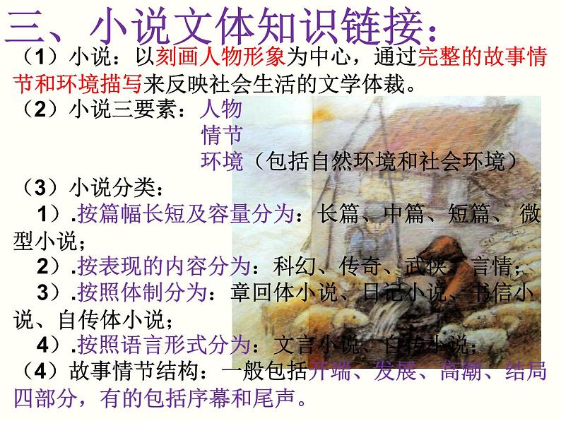 部编版七年级语文上册--13《植树的牧羊人》课件404