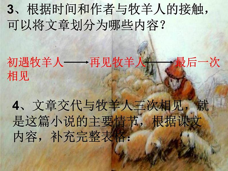 部编版七年级语文上册--13《植树的牧羊人》课件408