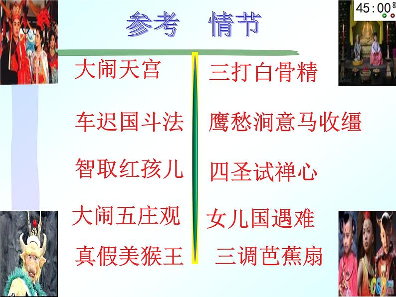 部编版七年级语文上册--名著导读《西游记》：精读和跳读》课件3第6页
