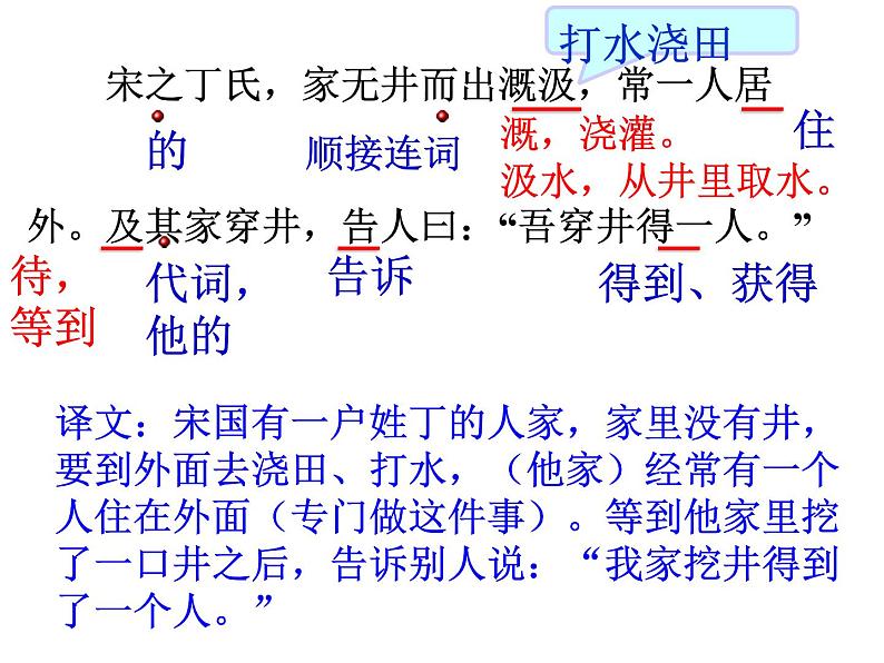 部编版七年级语文上册--22寓言四则-《穿井得一人》课件308