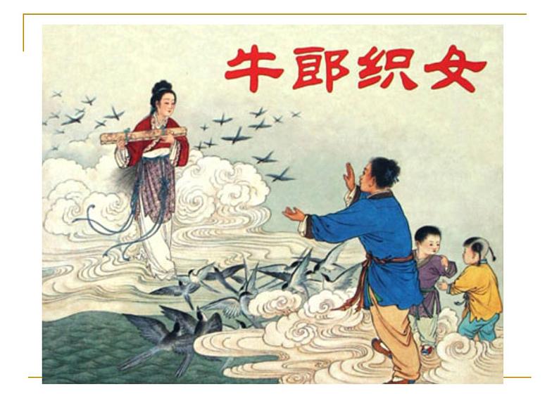 部编版七年级语文上册--20《天上的街市》课件3第3页