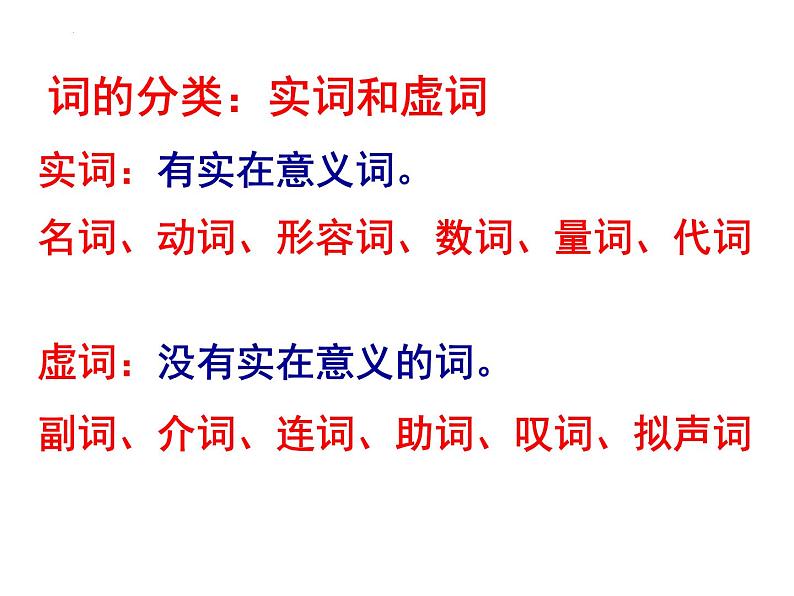 2022年中考语文二轮专题复习：词性（共31张PPT）03