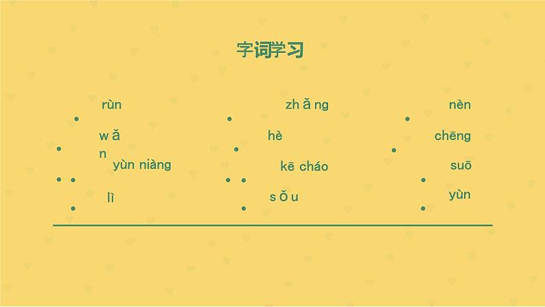 部编版七年级语文上册《春》课件08