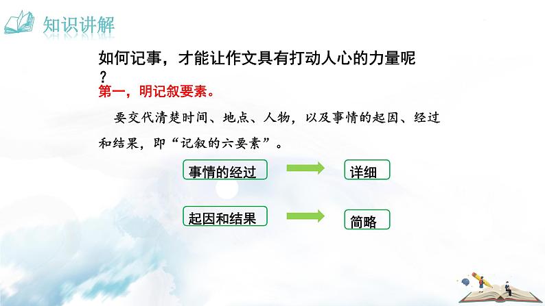 2022年人教部编版七年级上册写作  学会记事课件03