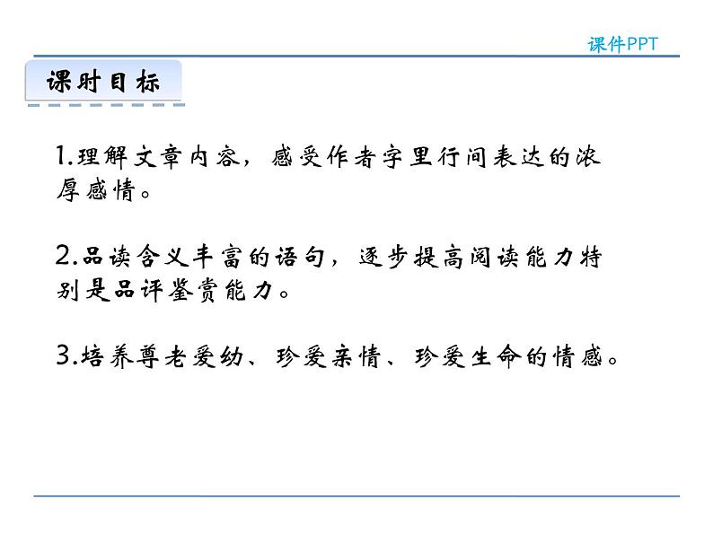 2022年人教部编版七年级上册6散步课件第3页