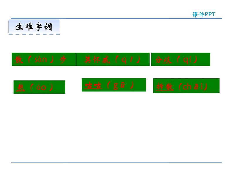 2022年人教部编版七年级上册6散步课件第6页