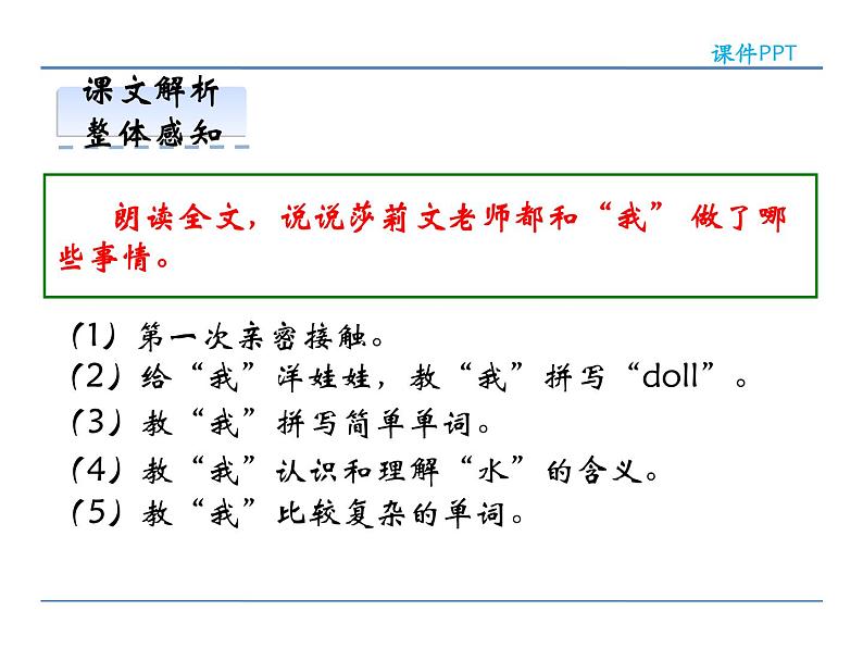 2022年人教部编版七年级上册10再塑生命的人课件第8页