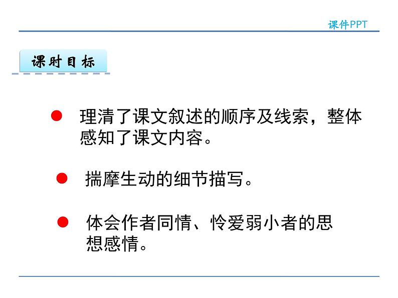 2022年人教部编版七年级上册17猫第一课时课件第3页