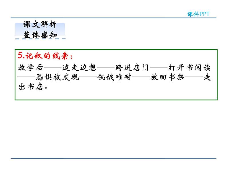 2022年人教部编版七年级上册11窃读记课件08