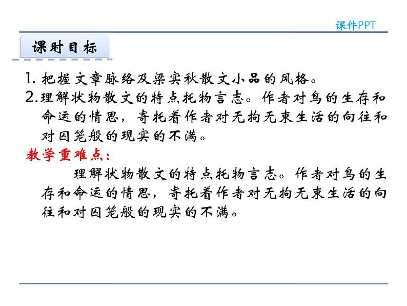 2022年人教部编版七年级上册18鸟课件03