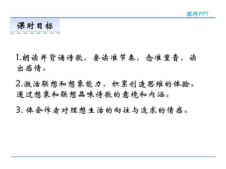 2022年人教部编版七年级上册22诗二首  第一课时课件04