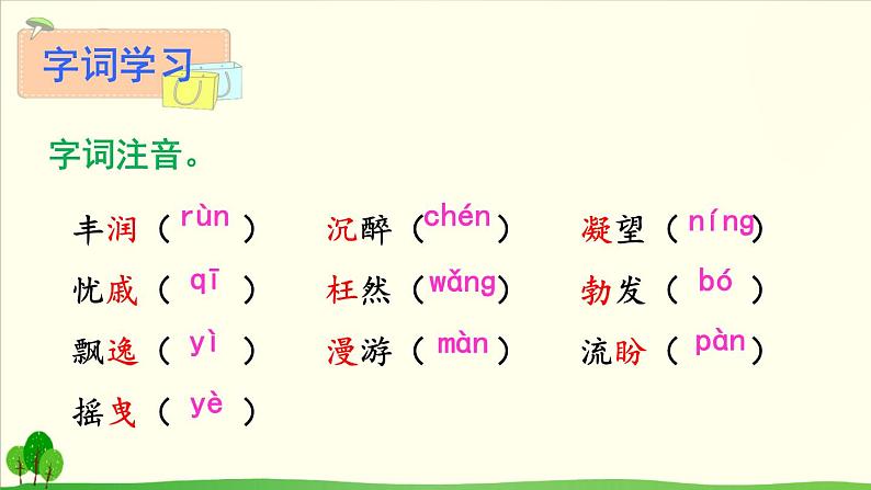 2022年人教部编版九年级上册5 我看课件07