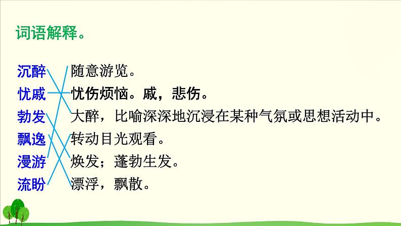 2022年人教部编版九年级上册5 我看课件08