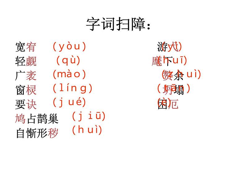 部编版九年级语文上册--10.精神的三间小屋--课件06