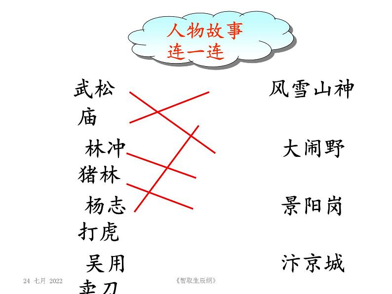 部编版九年级语文上册--22.智取生辰纲--课件206