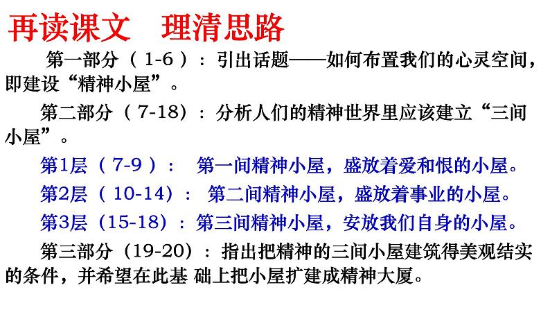 部编版九年级语文上册--10.精神的三间小屋--课件108