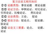 部编版九年级语文上册--21.创造宣言--课件1