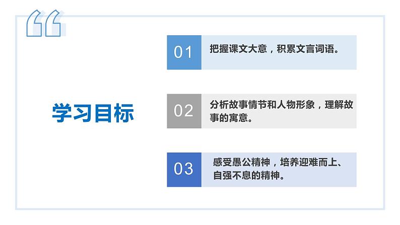 24 愚公移山2021-2022学年八年级语文上册同步课件第2页