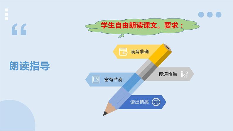 24 愚公移山2021-2022学年八年级语文上册同步课件第7页