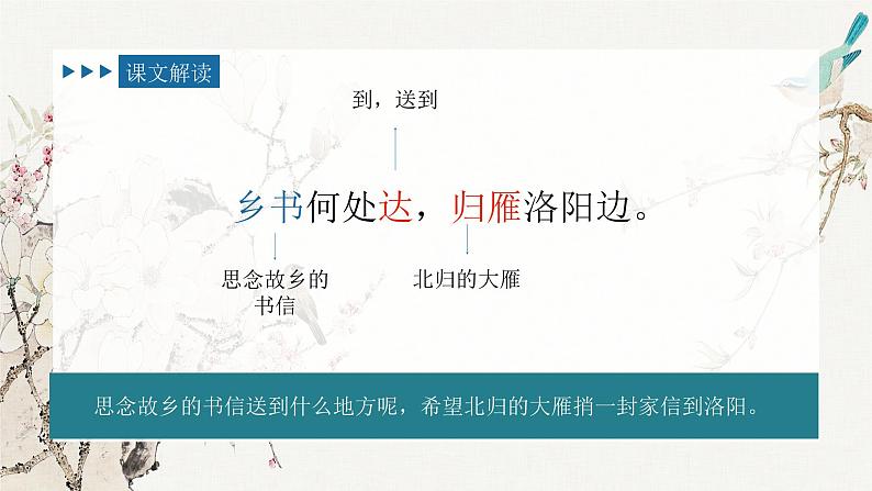 第4课《古代诗歌四首—次北固山下》课件（共25张PPT） 2022—2023学年部编版语文七年级上册第7页