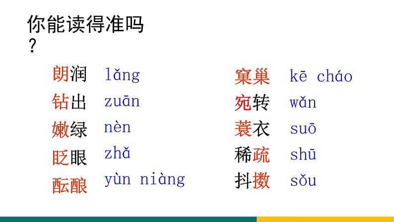统编版中学语文七年级上 第一单元  1  春 课件第8页