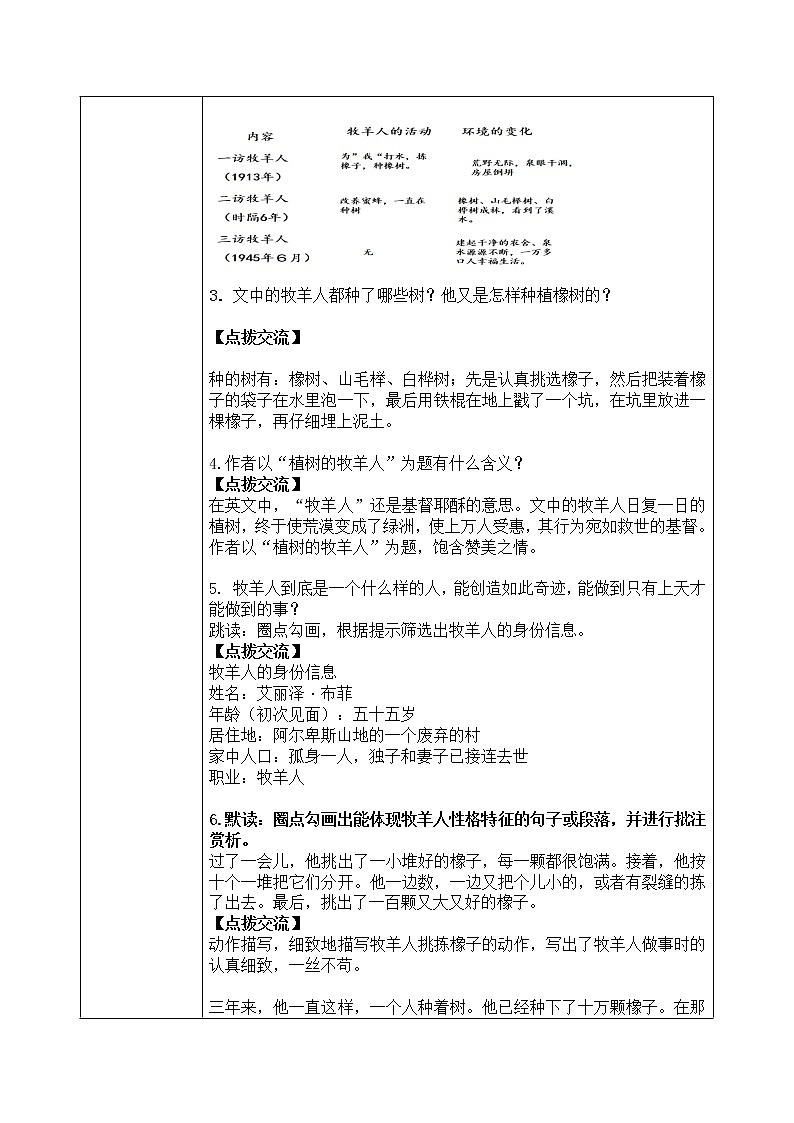 13《植树的牧羊人》课件+教学设计02