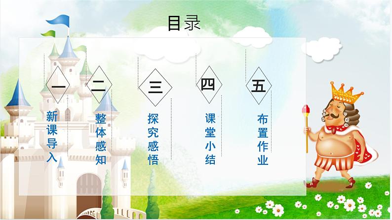 皇帝的新装教学课件第2页