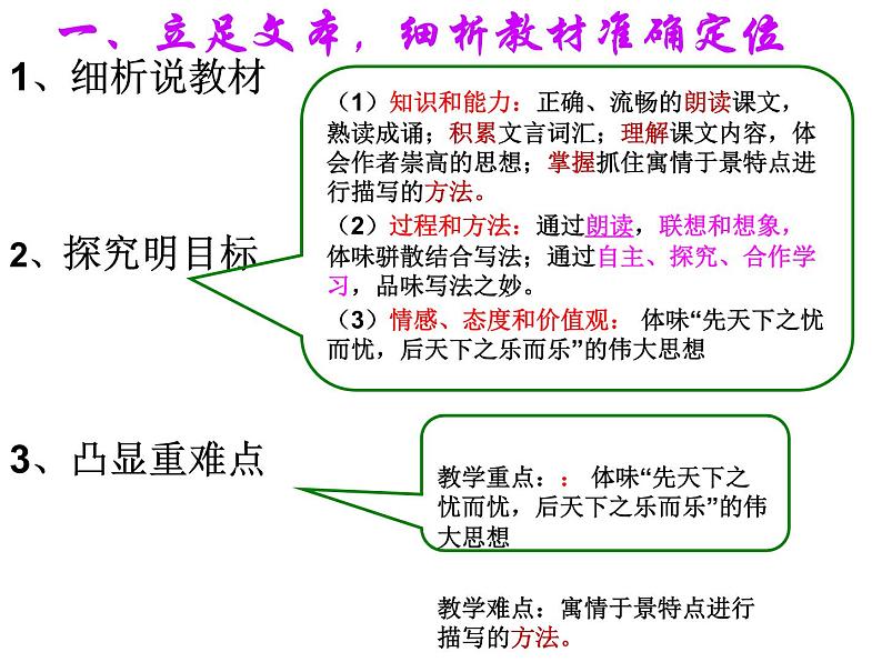 部编版九年级语文上册--11.岳阳楼记--课件603