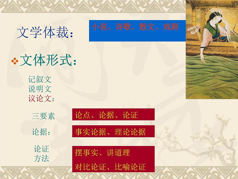 部编版九年级语文上册--18.中国人失掉自信力了吗--课件607