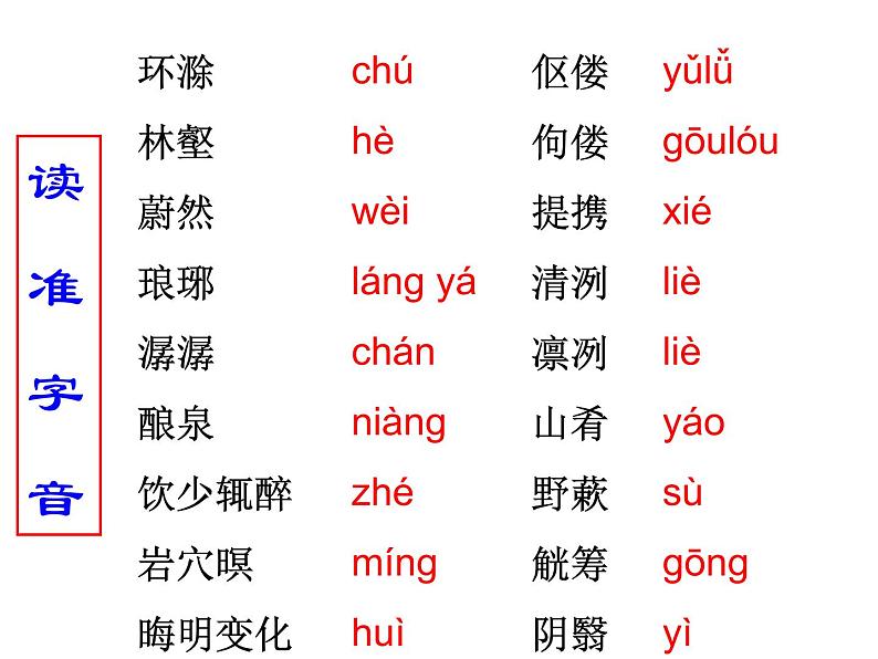 部编版九年级语文上册--12.醉翁亭记--课件604