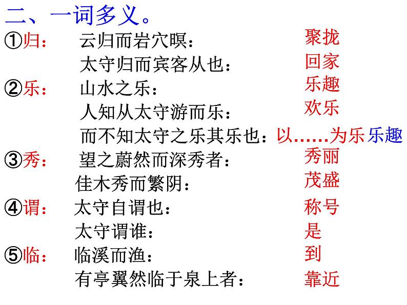 部编版九年级语文上册--12.醉翁亭记--课件607