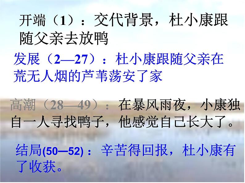 部编版九年级语文上册--17.孤独之旅--课件407